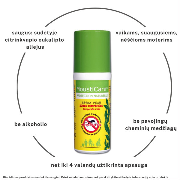 MOUSTICARE, ādas aerosols pret odiem, ērcēm un citiem dzelojošiem kukaiņiem, 50ml attēls