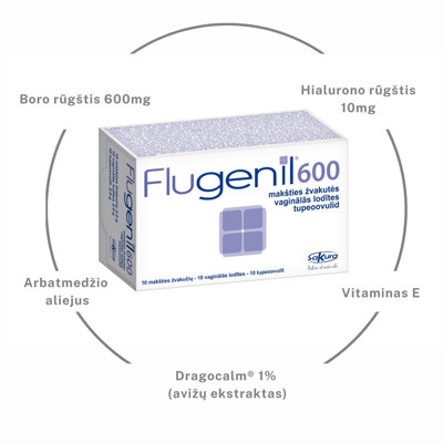 FLUGENIL 600, 10 olšūnas attēls