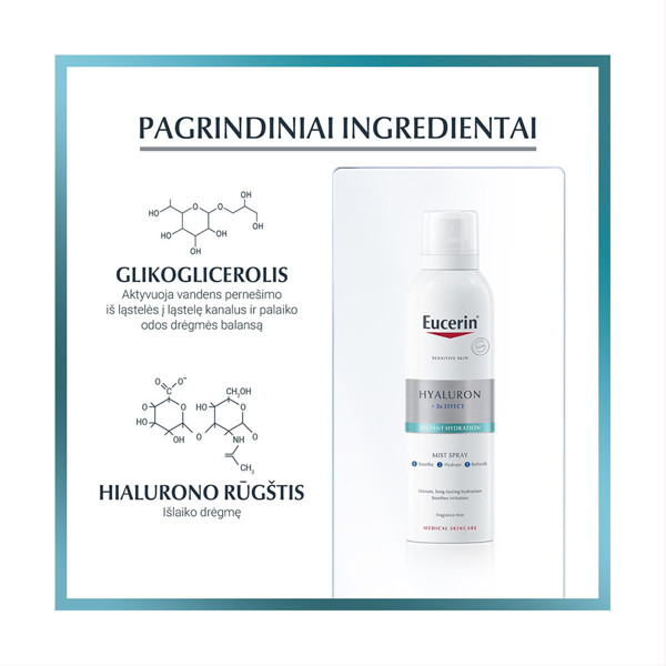 EUCERIN HYALURON, спрей-мист, 150 мл изображение