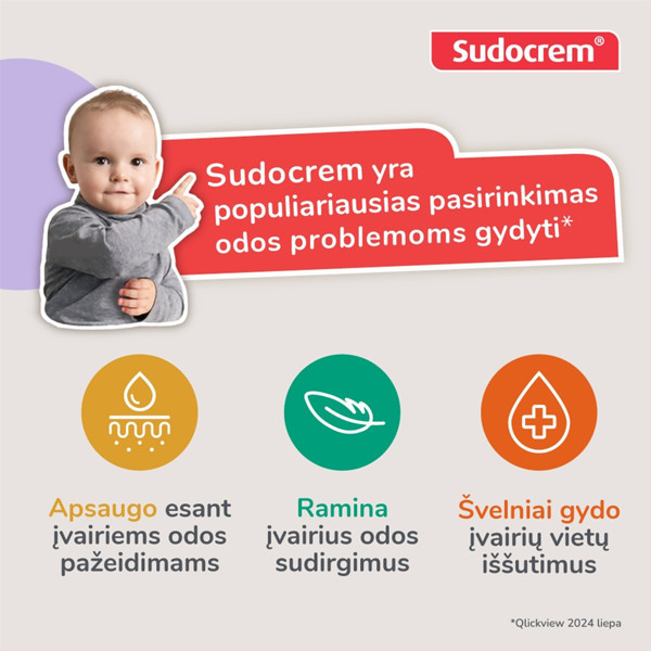 SUDOCREM MULTI-EXPERT, krēms, 60 g attēls