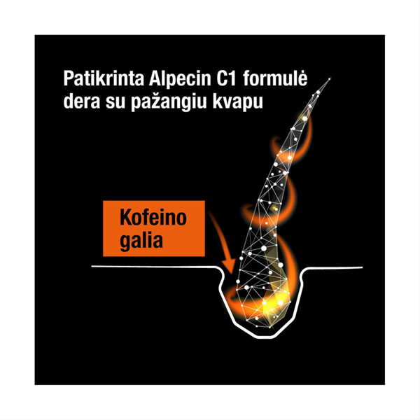 ALPECIN BLACK EDITION, šampūns ar kofeīnu pret matu izkrišanu, 250 ml attēls