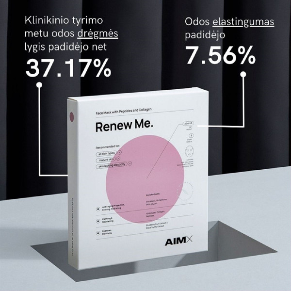 AIMX RENEW ME ANTI-AGEING, Ātras iedarbības sejas maska ​​ar peptīdiem un kolagēnu attēls